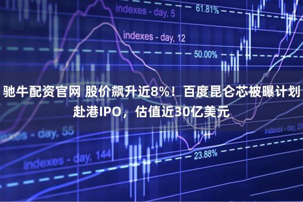 驰牛配资官网 股价飙升近8%！百度昆仑芯被曝计划赴港IPO，估值近30亿美元